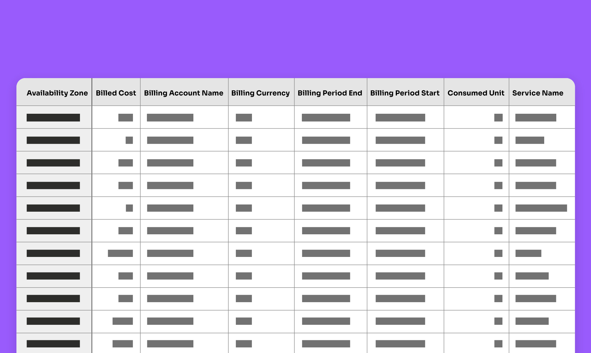 FinOps FOCUS screenshot